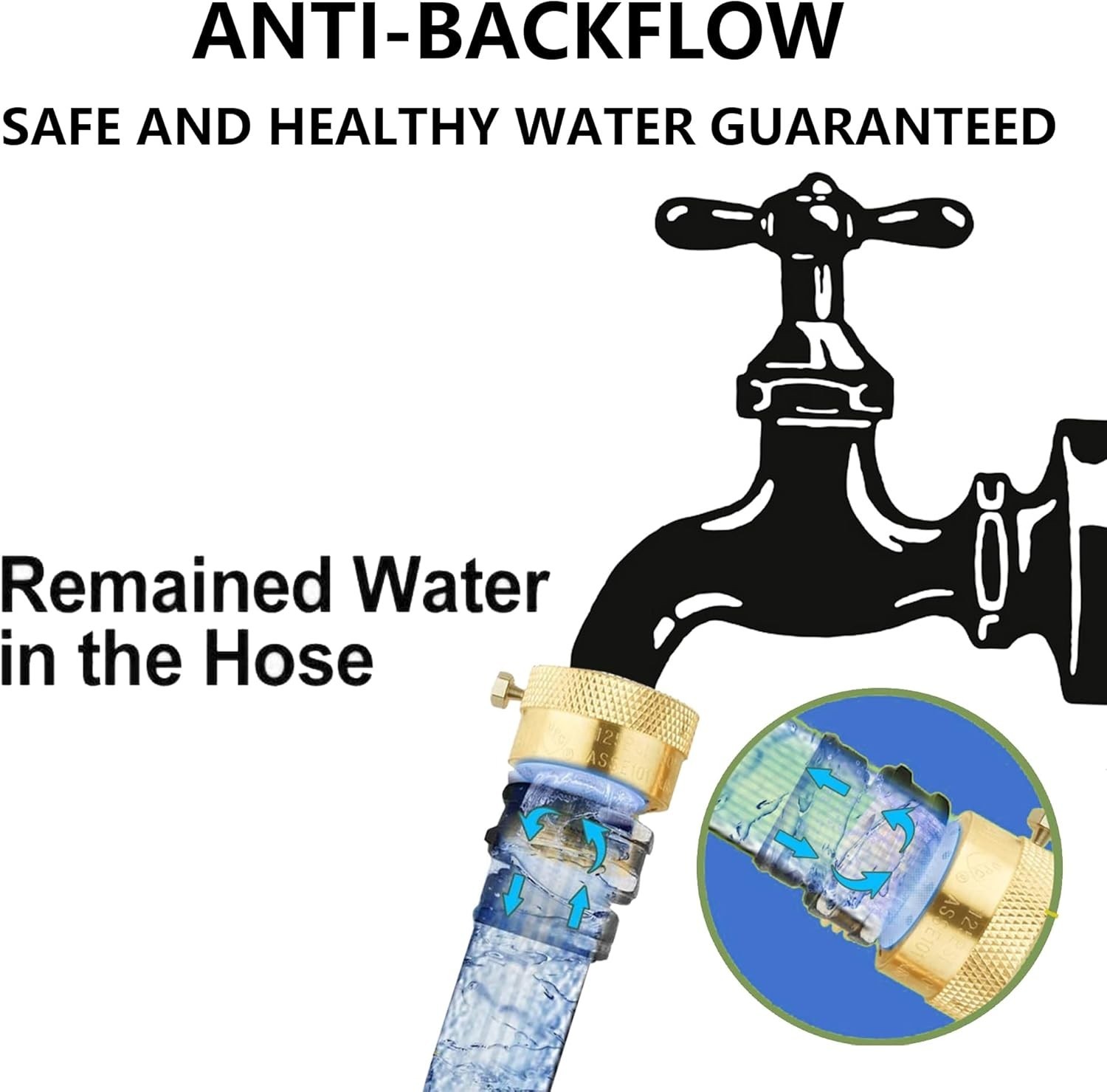 2 Pack Faucet Vacuum Breaker, 3/4 Inch Solid Brass Hose Bib Backflow Prevente…