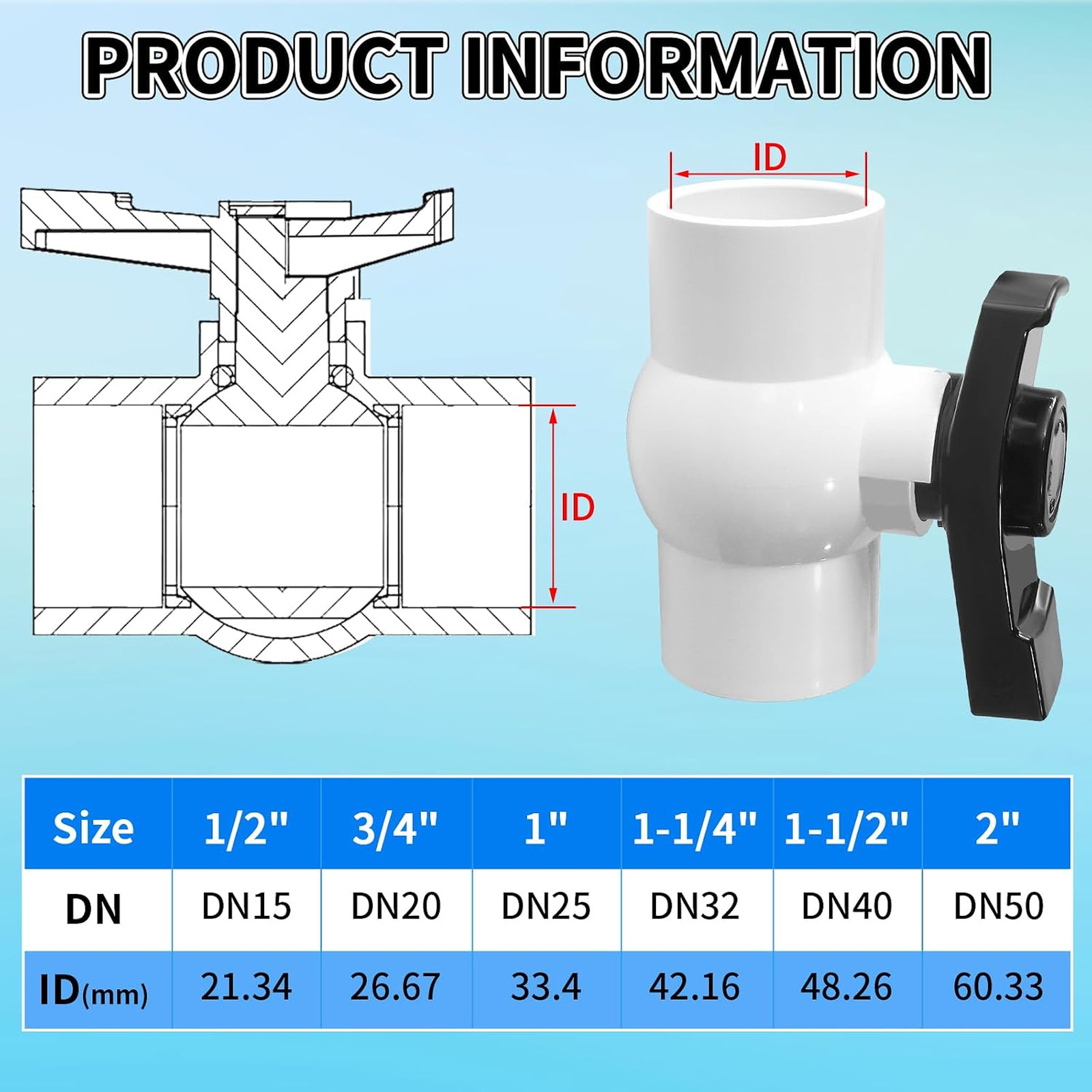 3/4 Inch PVC Ball Valve 4 Pack Slip SCH40 Full Flow T-Handle Irrigation Pool