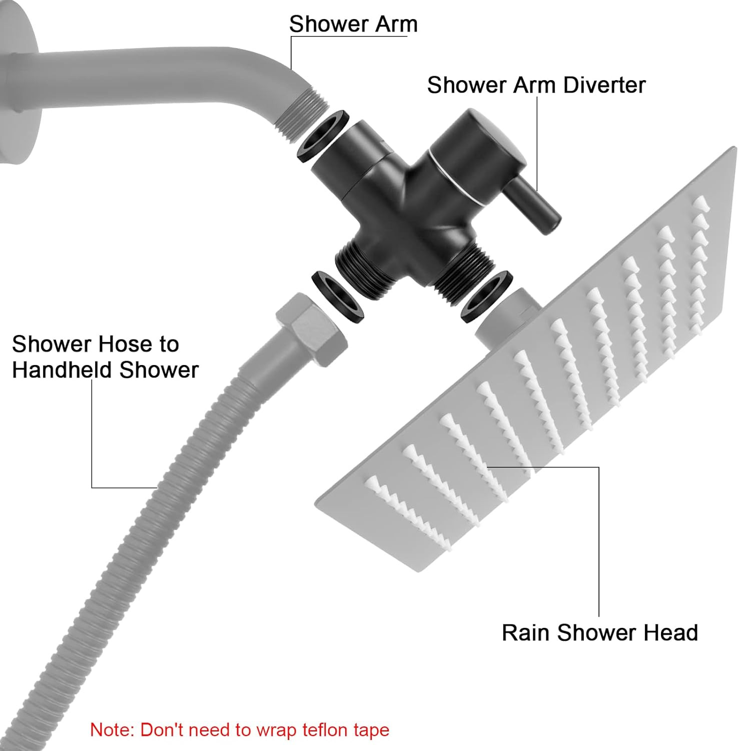 Solid Brass G1/2″ Shower Arm All Metal Universal 3-Way Diverter Valve for Handhe