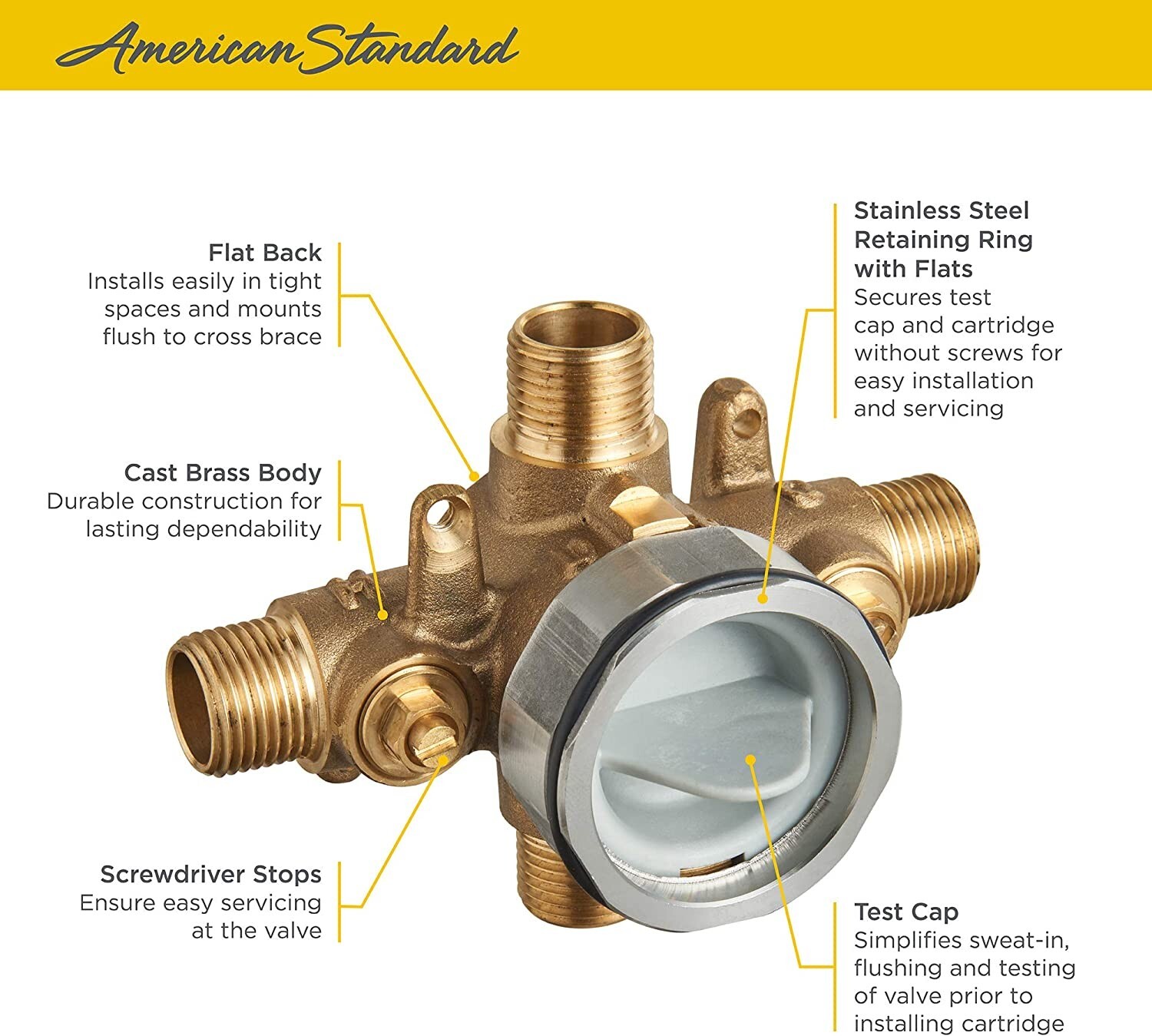 American Standard RU101SS Flash Shower Rough-in Valve with Universal Inlets