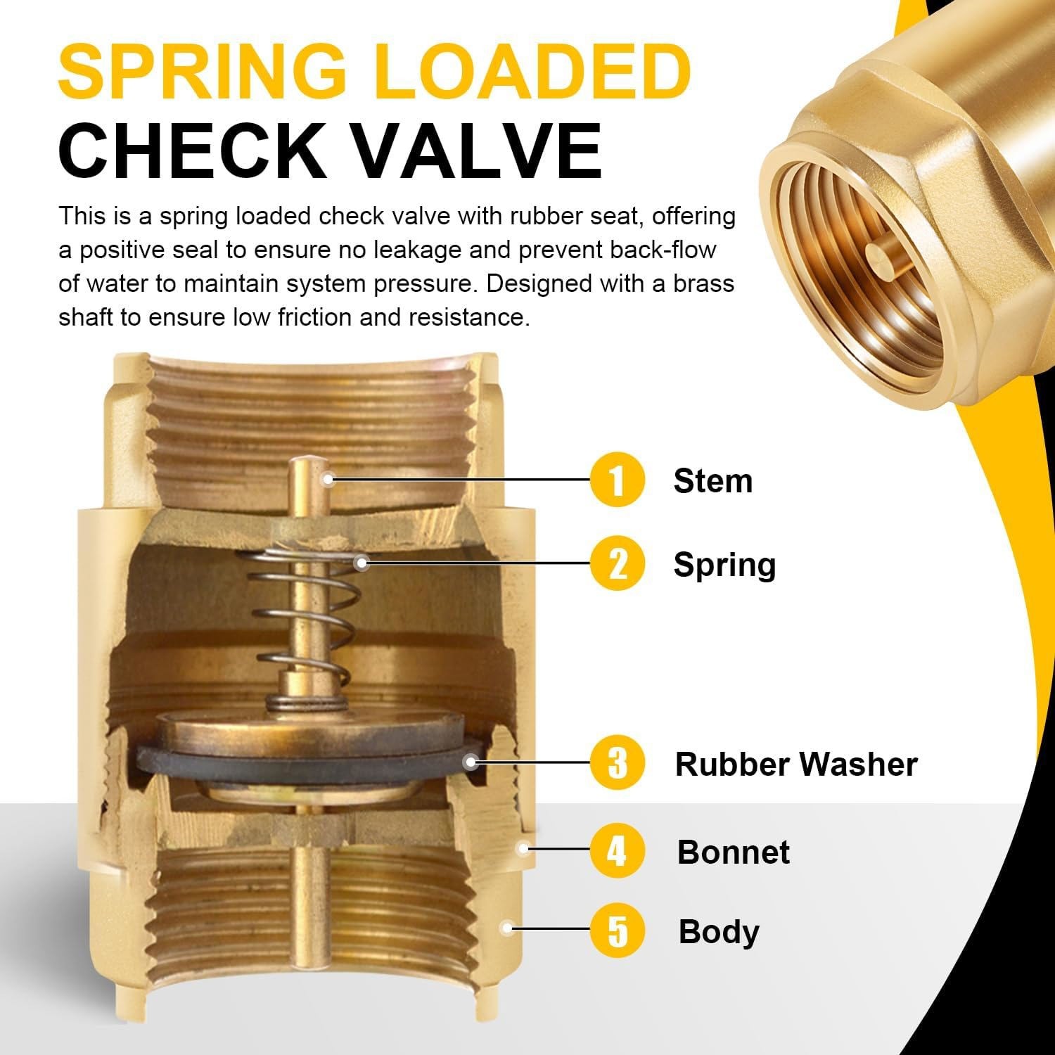 One Way Brass In-Line Check Valve, 3/4 Inch IPS for Water Supply System, 2 Pack