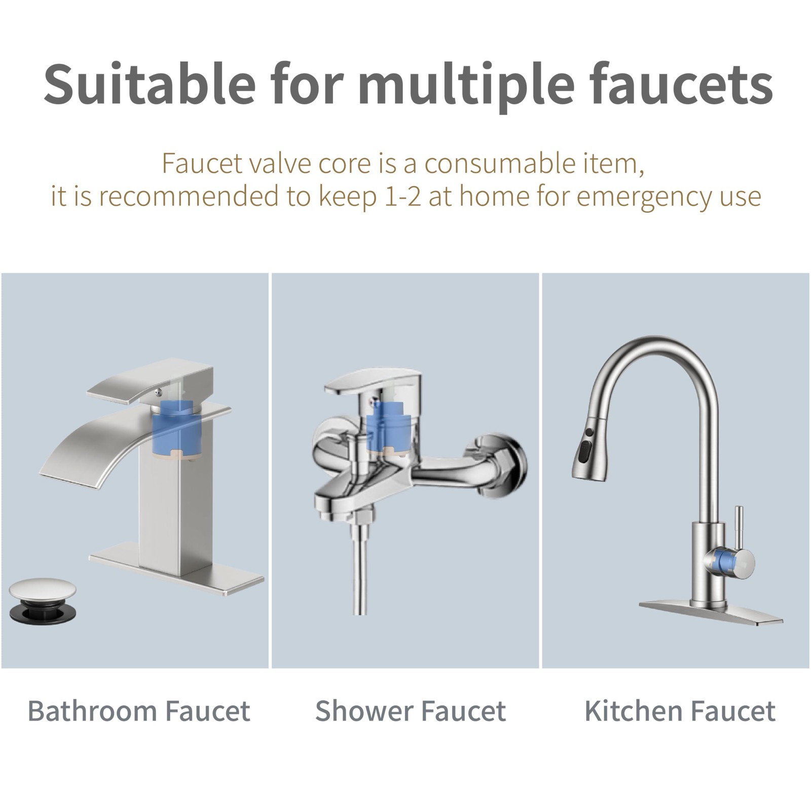 35mm Faucet Cartridge,CUPC/NSF/IAPMO 2.83 x x 2.24 inches, Blue