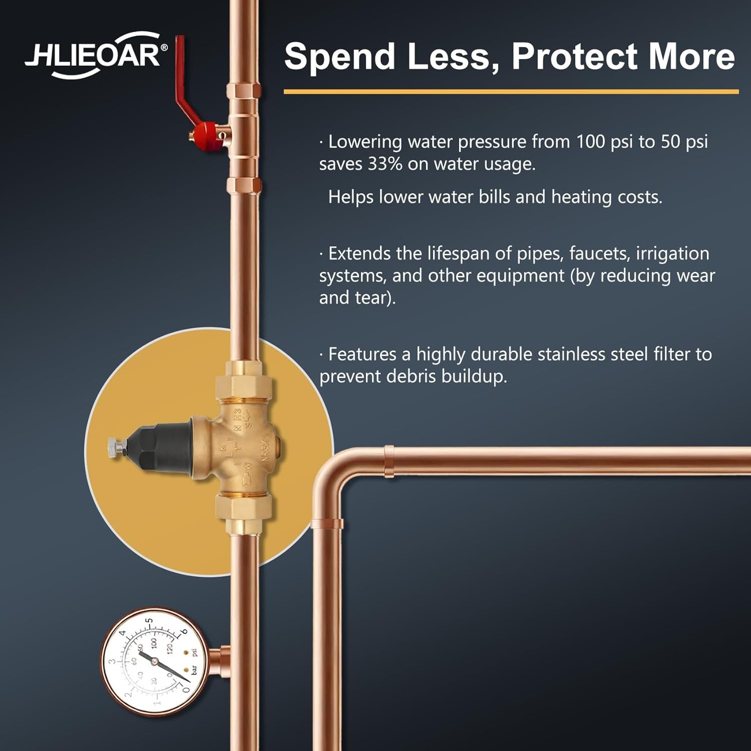 1″ NR3XLDU Water Pressure Reducing Valve, Double Union FNPT Connection for Home