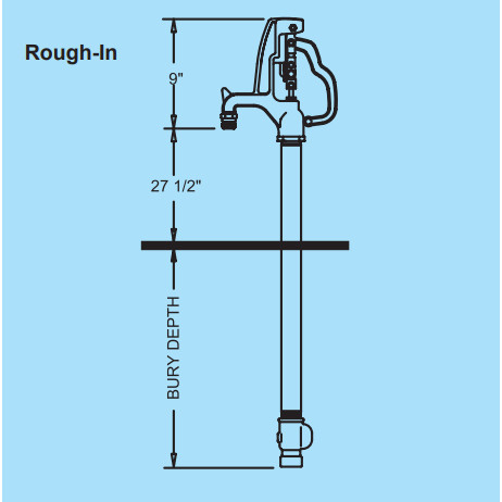 Frost Proof Yard Hydrant With Flow Finder – Woodford Y34-3 – 3′ Bury