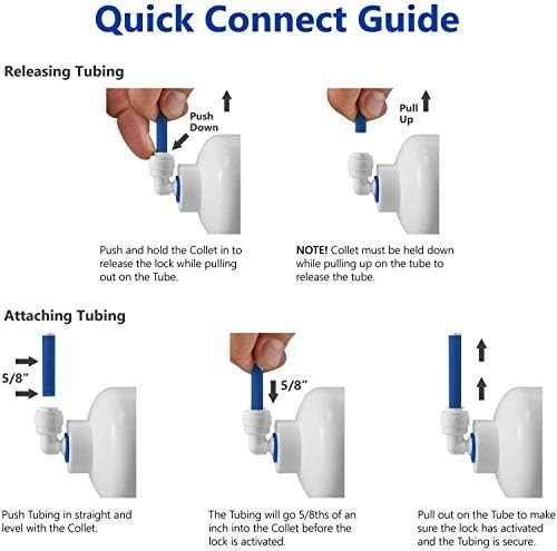 Inline Shut Off Ball Valve 1/4 inch OD Tubing&Hose&Pipe Use Plastic Quick Connec