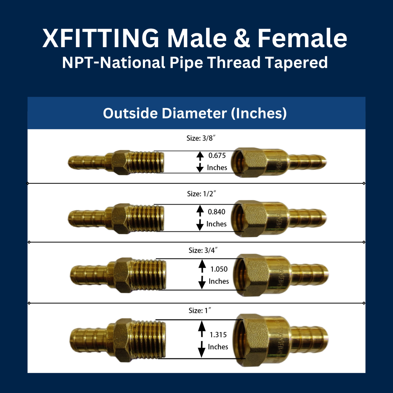 10 – 3/4 MALE THREADED HOSE BIBB NOKINK, WATER, OIL 125 PSI (LEAD FREE BRASS)