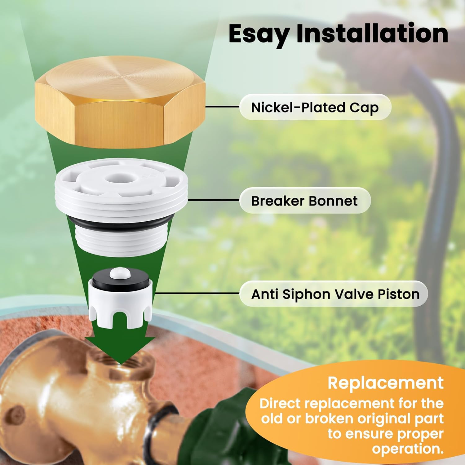 2 Pack anti Siphon Valve Repair Kit, Vacuum Breaker Fix Set Compatible with Lege