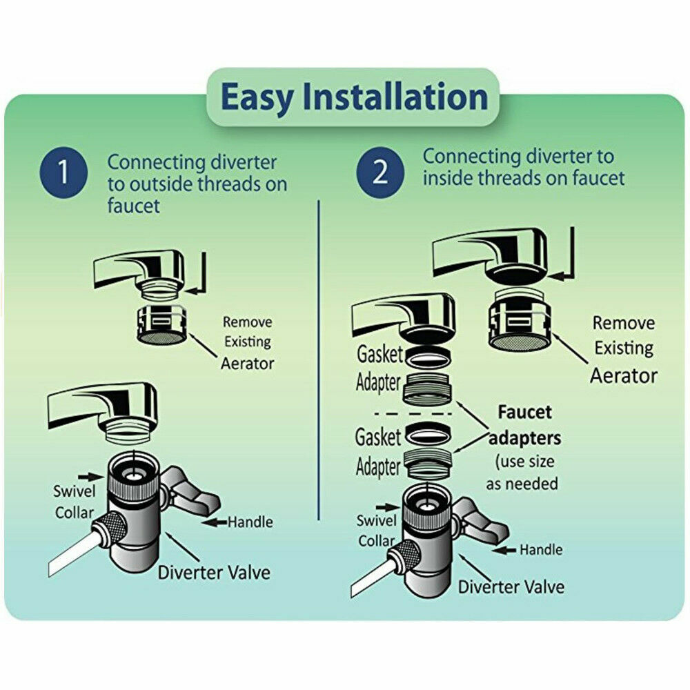 2 Way Faucet Adapter Diverter Valve for RO Water Filter System Chrome 1/4″