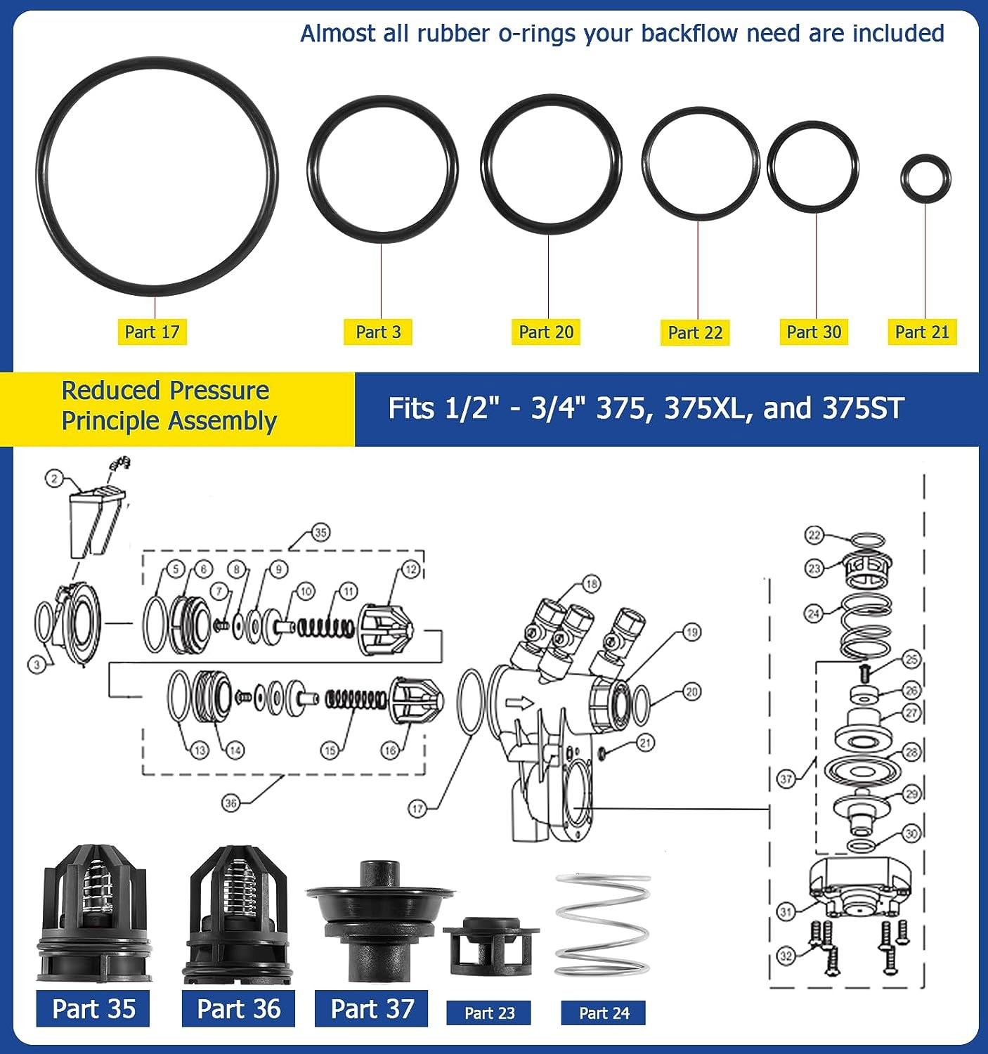 RK34-375 Complete Repair Kit for Zurn Wilkins 375/375XL/375ST Backflow Preventer