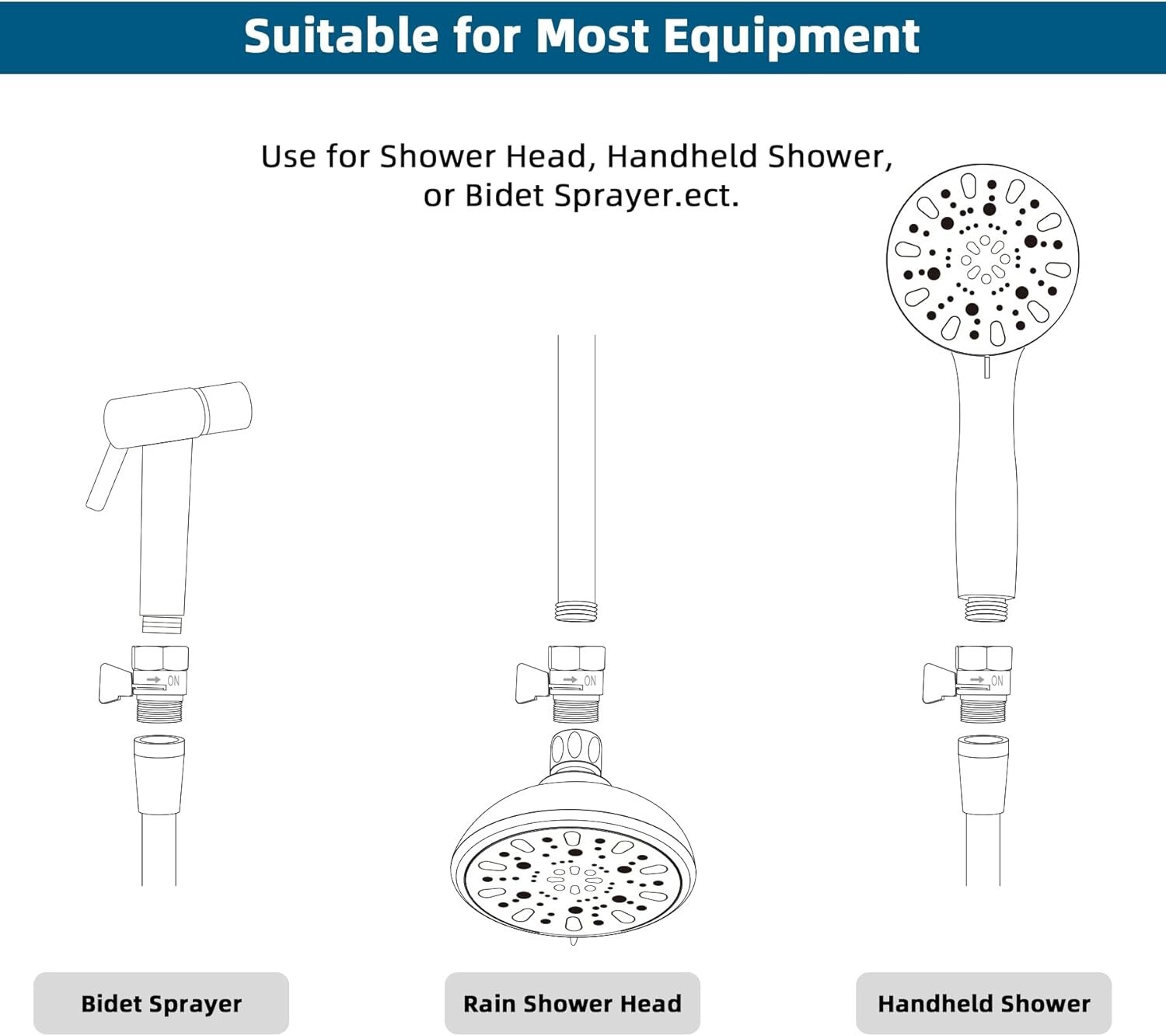 Hibbent All Metal 1 Pack Shower Head Flow Control Valve, G1/2 Brass Shut-off