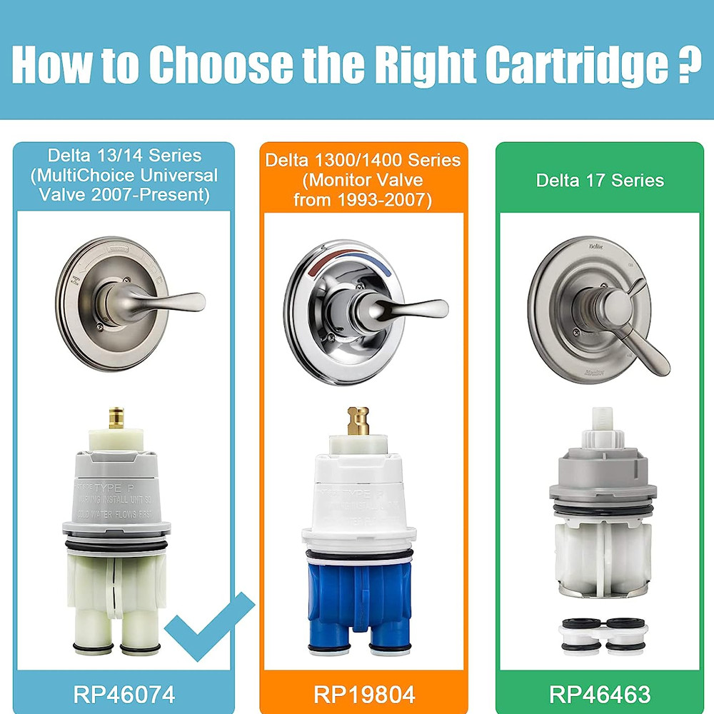 For 13 & 14 Series Tub/Shower Valves RP46074 Delta Replacement Cartridge