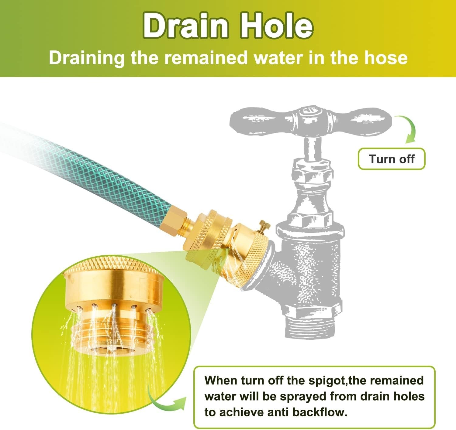 Versatile 3/4” Brass Anti-Siphon Valve, 6-Pack Backflow Preventers for Garden