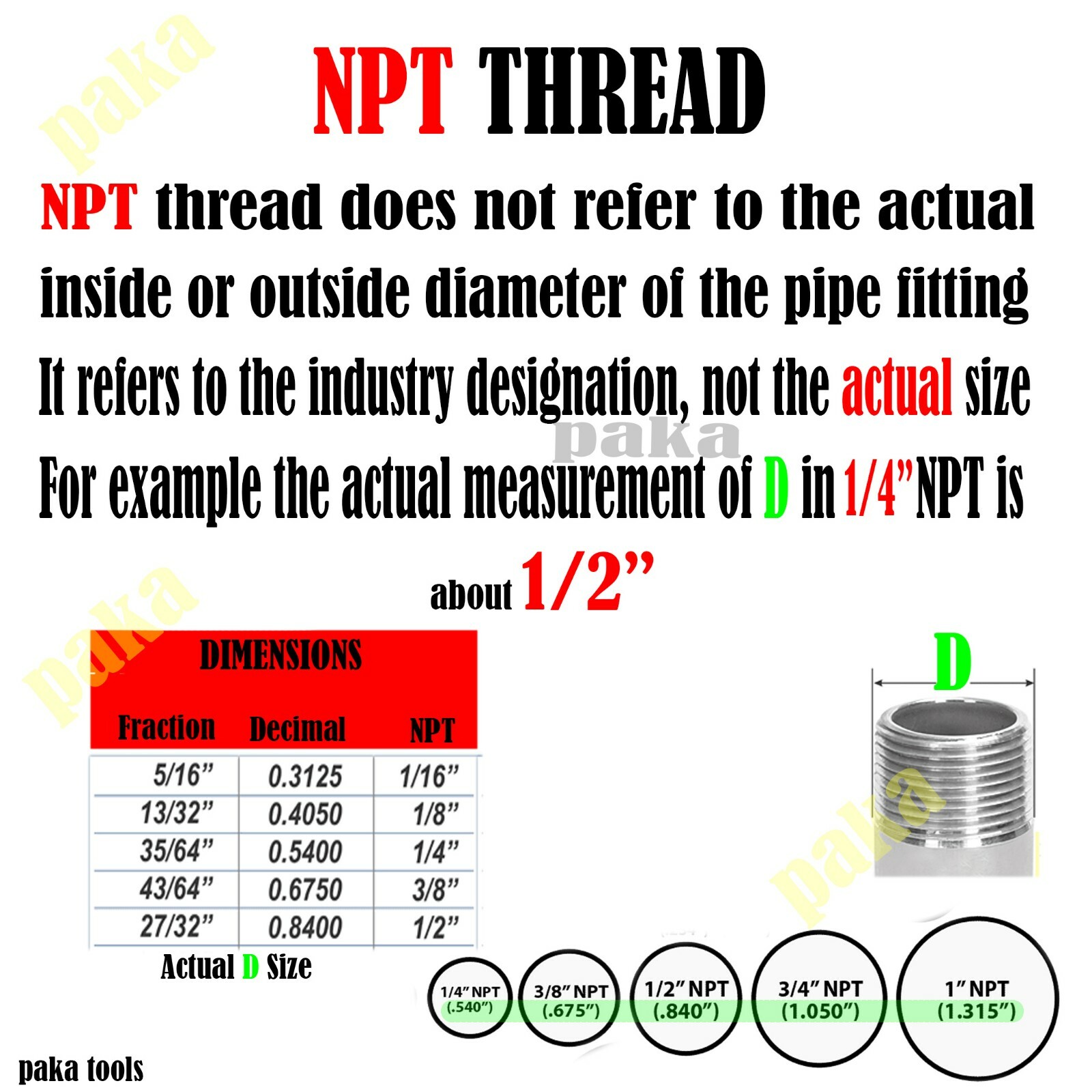 2 pcs High Quality Mini Ball Valve 1/8″ MALE X FEMALE NPT