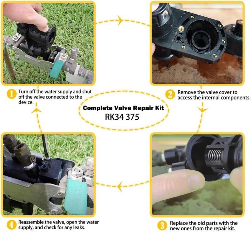 RK34-375 Complete Repair Kit for Zurn Wilkins 375/375XL/375ST Backflow Preventer