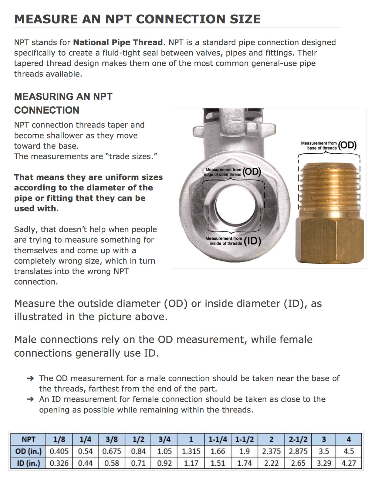 1″ Stainless Steel (316) Mini Ball Valve – FxF NPT