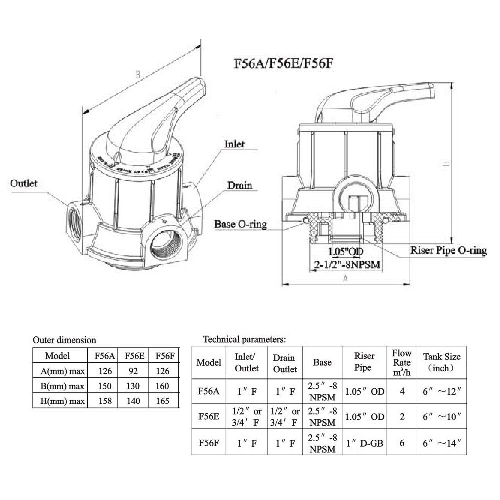 Manual Filter Control Valve F56A1 4 tons/h. Thread Adapters, Top Strainer ⬇read⬇