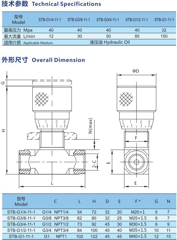 Hydraulic Flow Control Valve One Way Joint for Fluids Air Gases and Oils