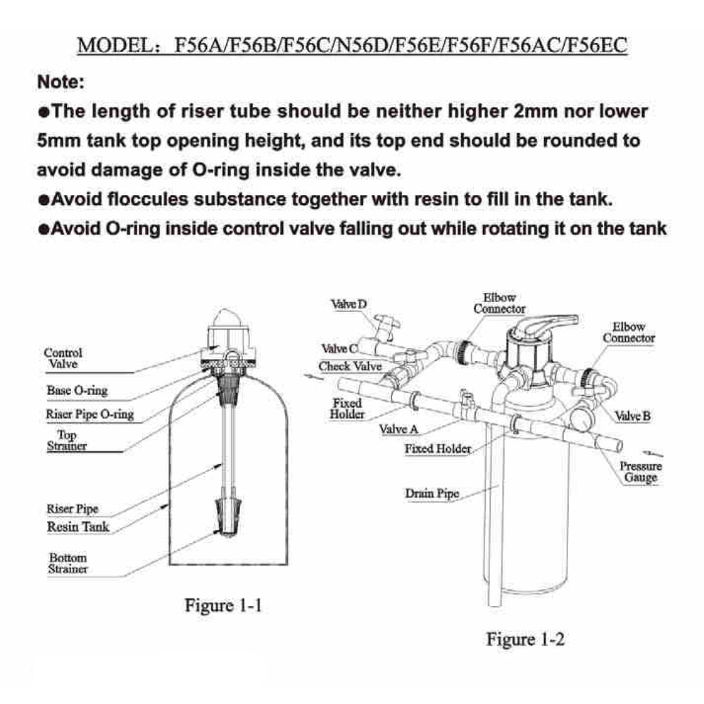 Manual Filter Control Valve F56A1 4 tons/h. Thread Adapters, Top Strainer ⬇read⬇