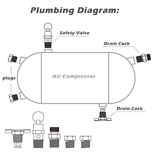 Air Compressor Drain Valve Kit 5 Piece 1/4 Inch Brass Petcock Safety Valve Plug