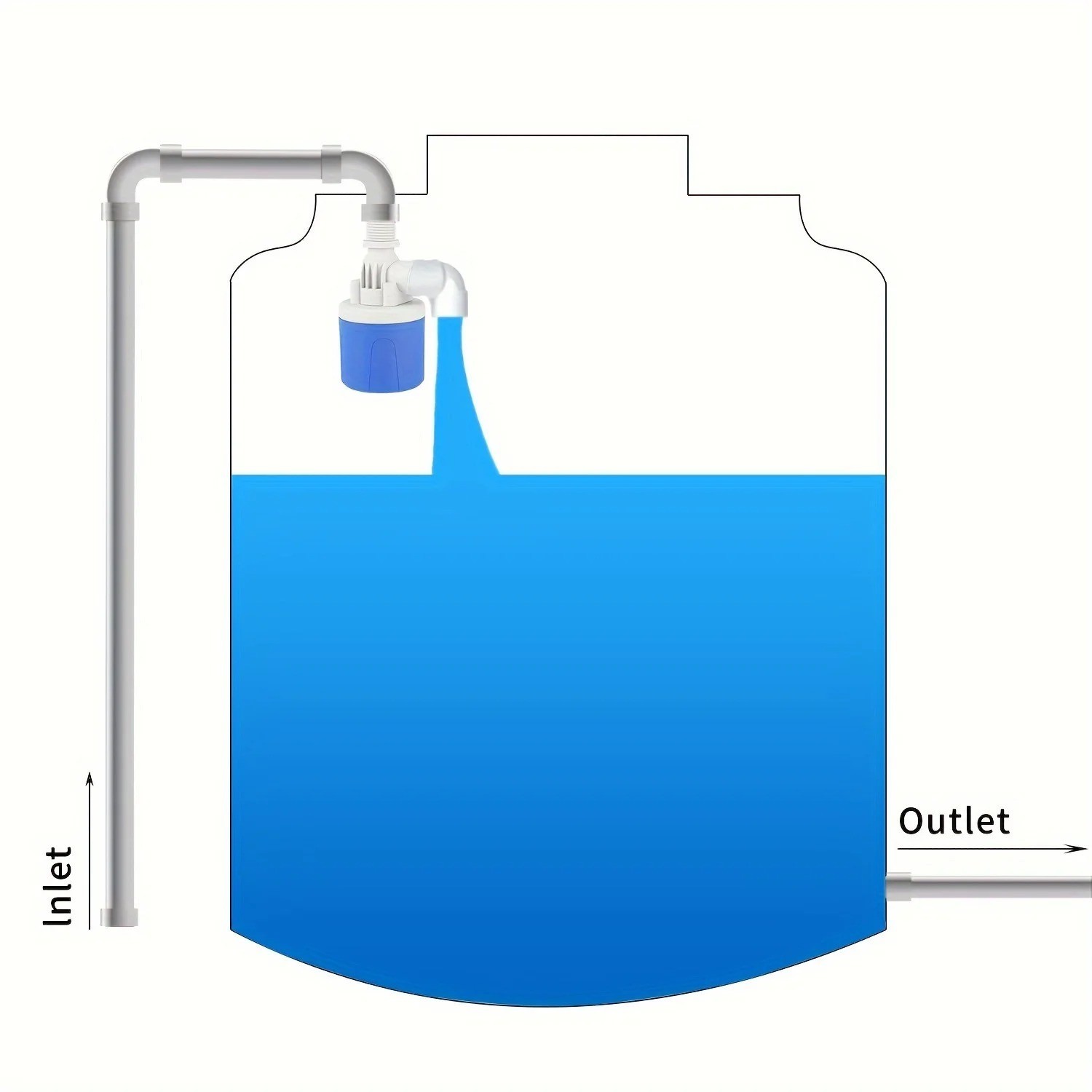 Automatic Water Tank Float Valve Shut‑Off System for Aquarium & Garden Use