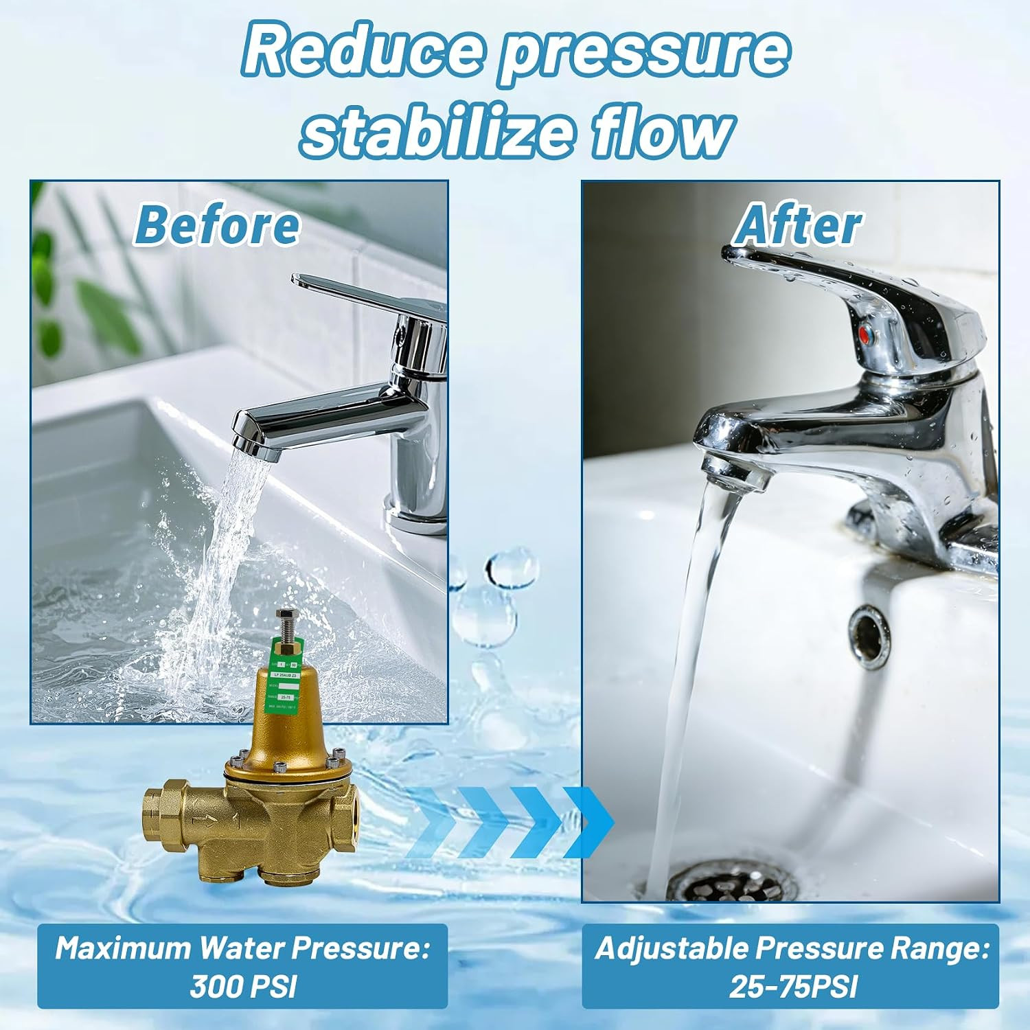LF25AUB-Z3 1″ Water Pressure Reducing Valve, NPT Female Union X NPT Female Outle