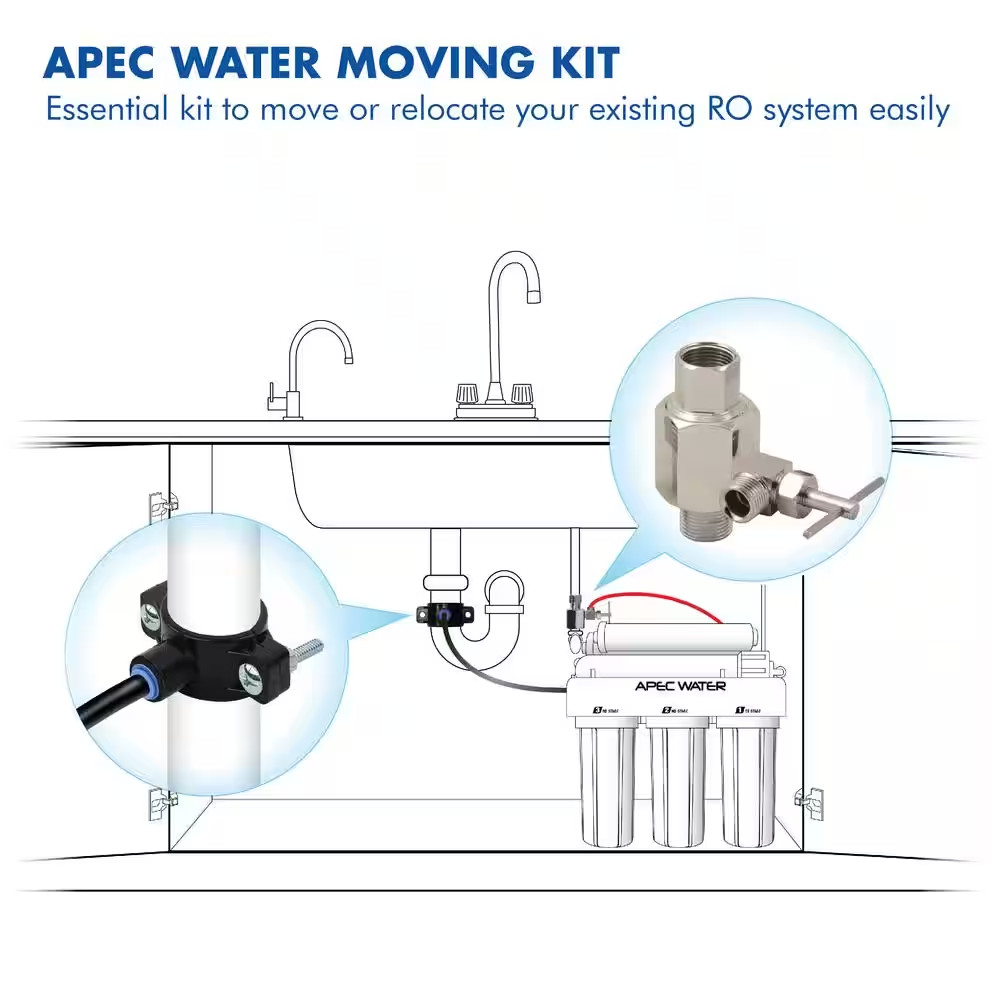 Feed Water Adapter and Drain Saddle Valve Clamp Reverse Osmosis Systems