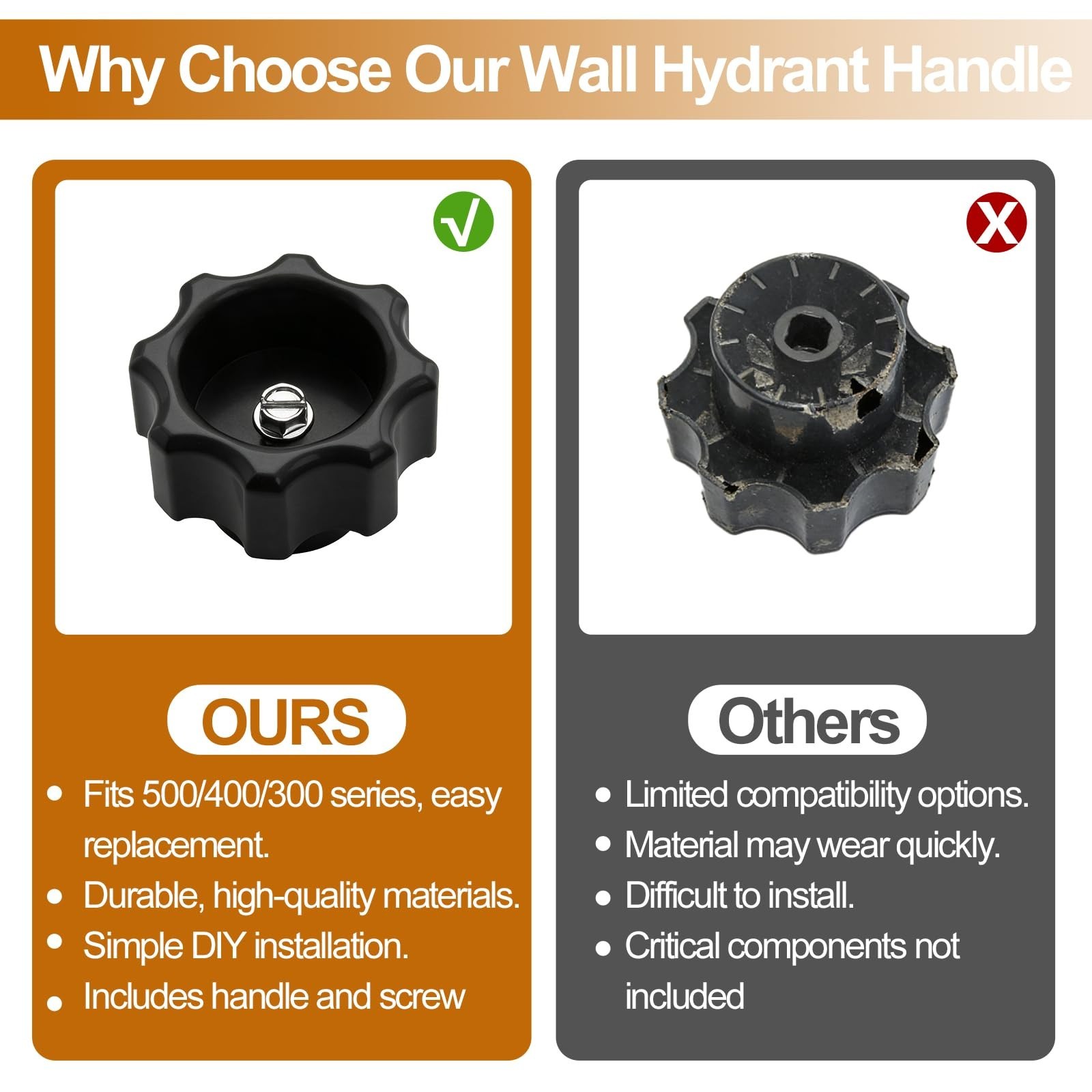 Frost-Proof Wall Hydrant Handle Kit for Mansfield 300 400 500 Series – 2-Pack Re