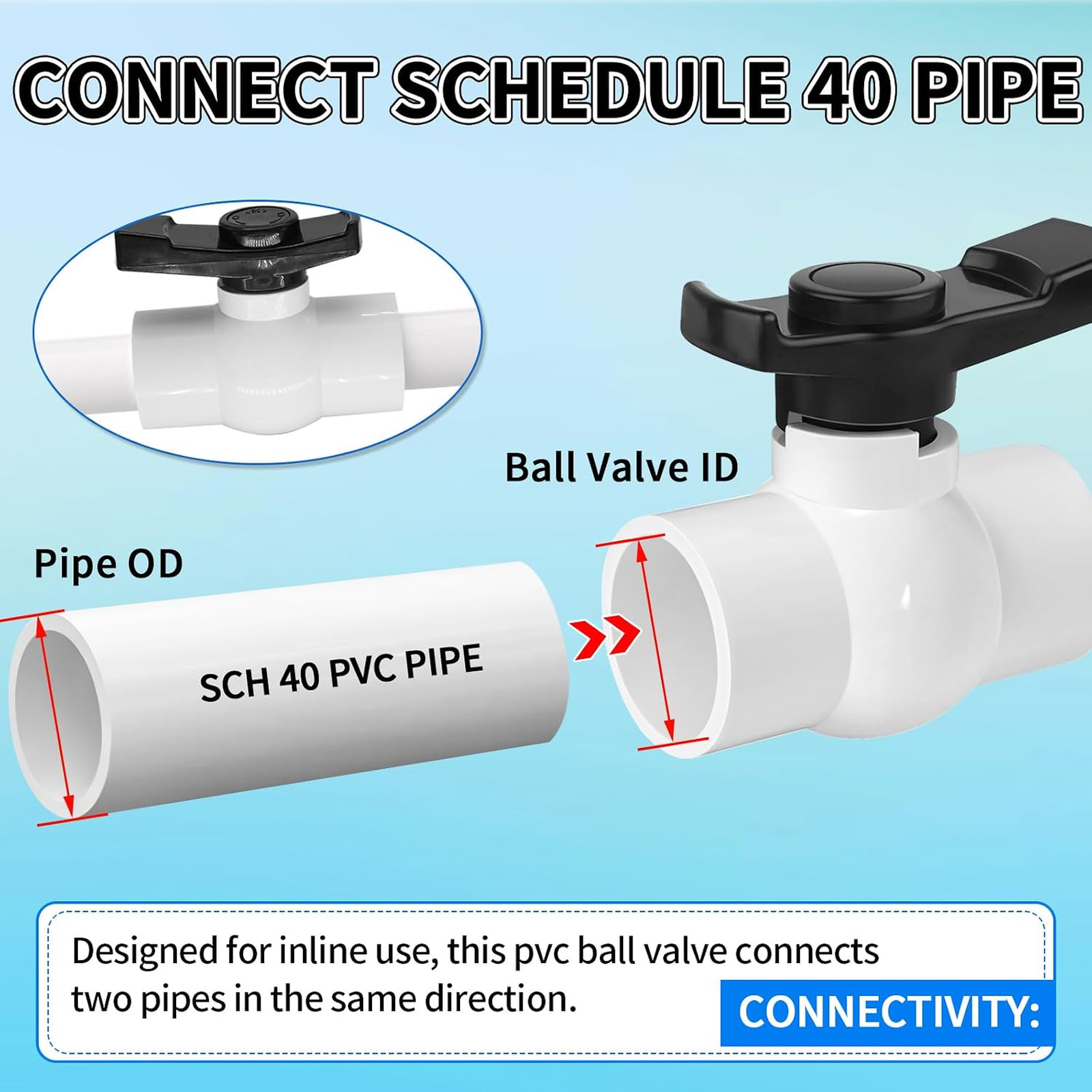 3/4 Inch PVC Ball Valve 4 Pack Slip SCH40 Full Flow T-Handle Irrigation Pool