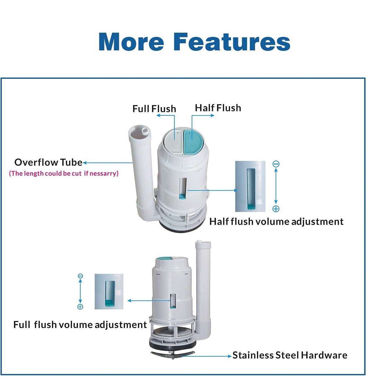 2-inch Dual Flush Valve Kit Replacement Parts for One Piece Toilet (A2501)