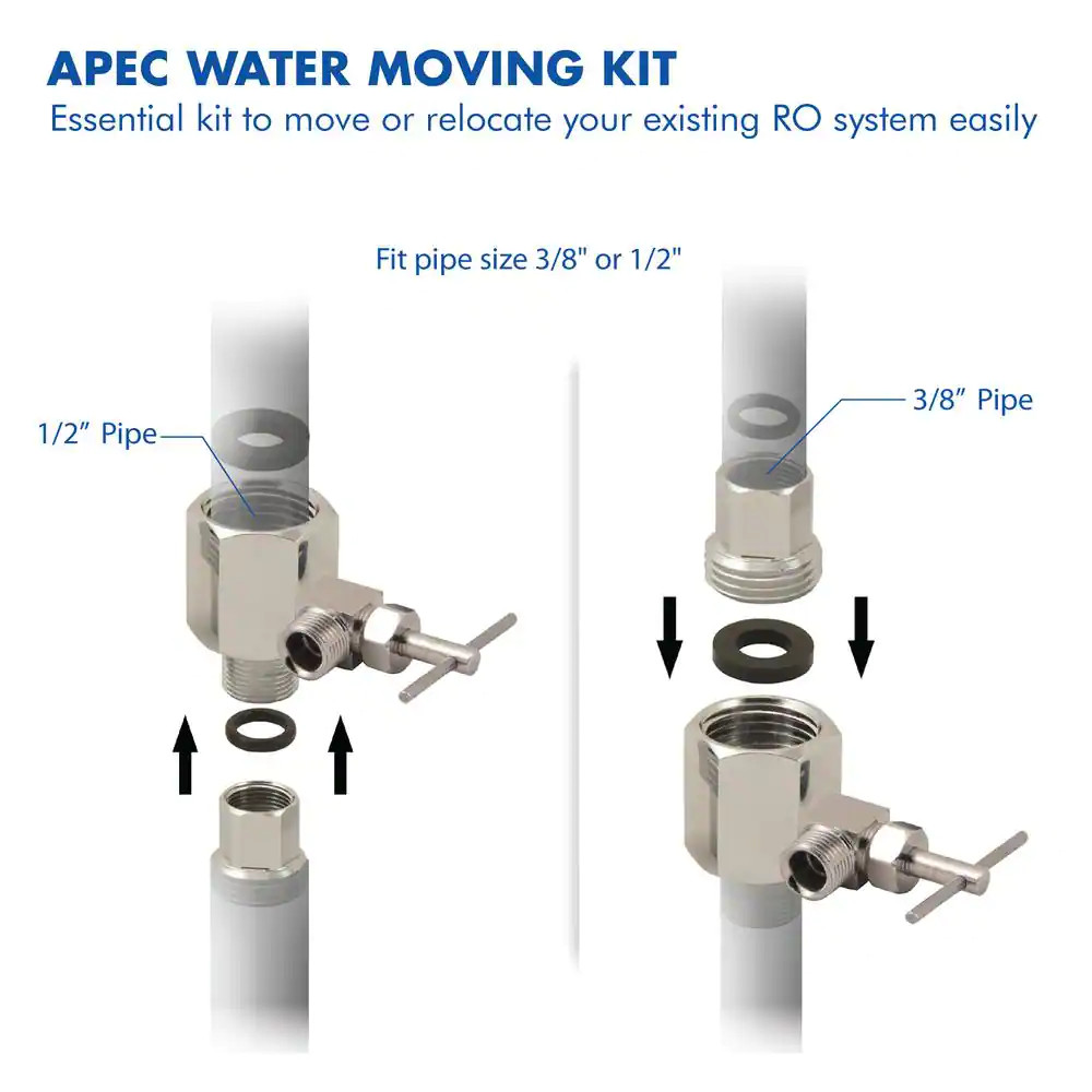 Feed Water Adapter and Drain Saddle Valve Clamp Reverse Osmosis Systems