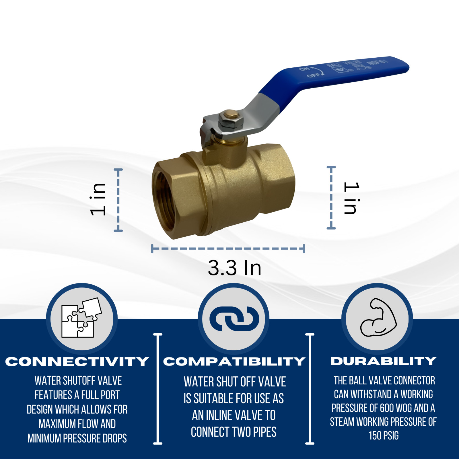 5 Pcs. 1 Inch Female Ball Valve, 1 Inch FIP Ball Valve, 1 Inch FNPT Ball Valve