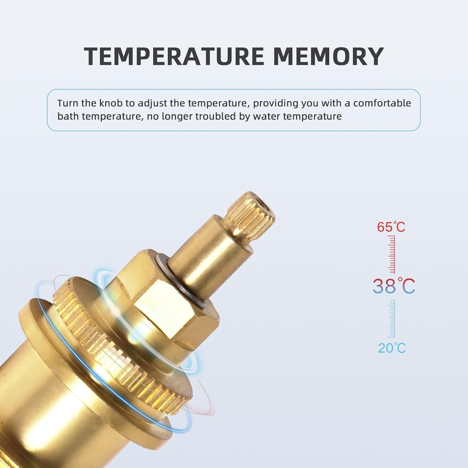 Thermostatic Water Valve, 3/4’’ Valve High Flow Rate Cartridge for Kohler K400/K