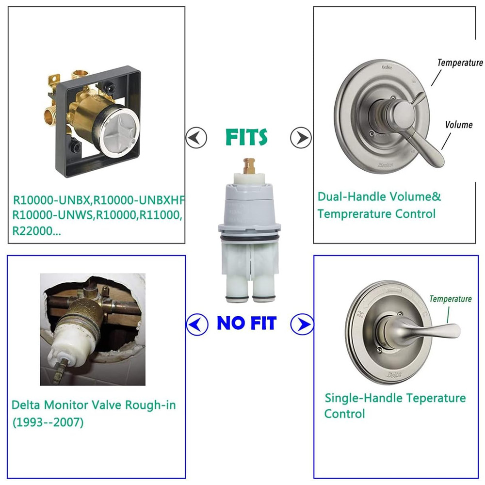 For 13 & 14 Series Tub/Shower Valves RP46074 Delta Replacement Cartridge